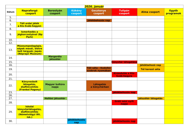 2026-januar-havi-programok